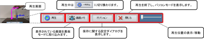 ビデオ撮影<