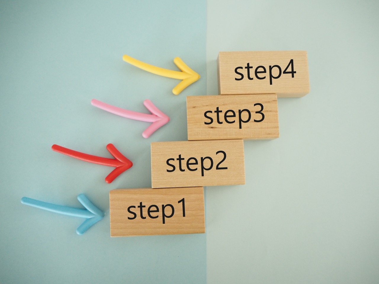 創立記念のイベントを進める際の手順