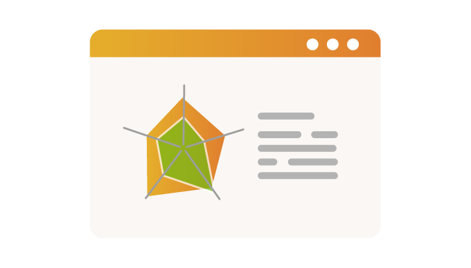 営業傾向を定量・定性で可視化するレポート画面イメージ