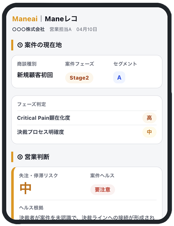 事実と主観が、分かれて上がってくるイメージ