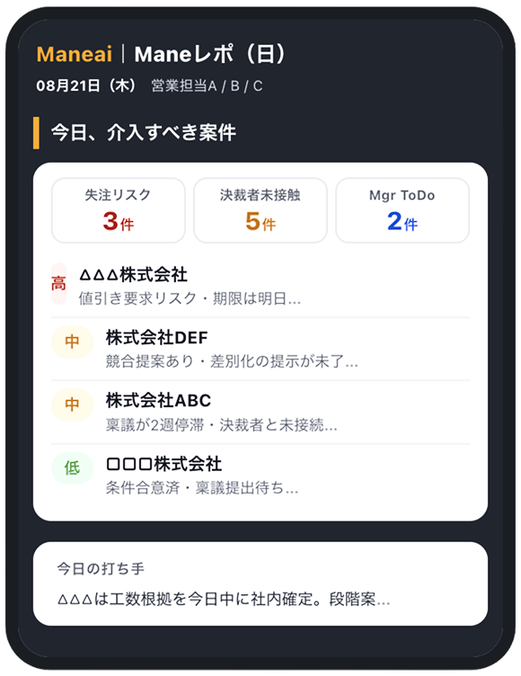 守るべき案件も、伸ばせる案件も分かるイメージ
